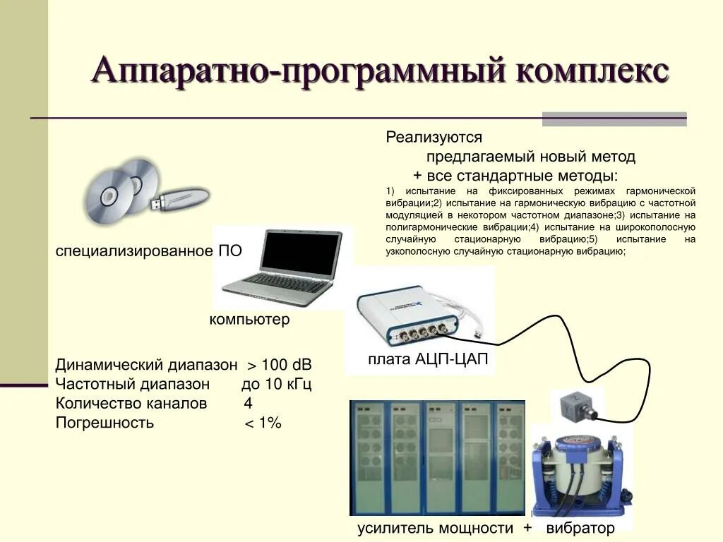 Программно аппаратные средства реализации. Аппаратно-программный комплекс аудиопротоколирования. Комплекс аппаратных и программных. Аппаратно программный комплекс Тип 1. Разработка программно аппаратного комплекса.