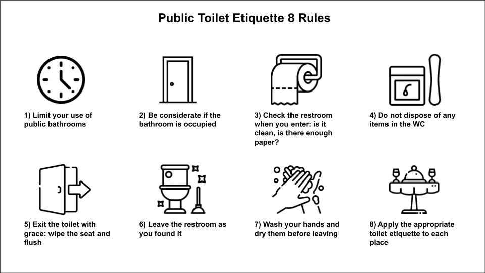 Этикет туалет. Toilet Rules. Правила пользования общественным туалетом. Правила поведения в общественном туалете в картинках. Туалет этикет в картинках.