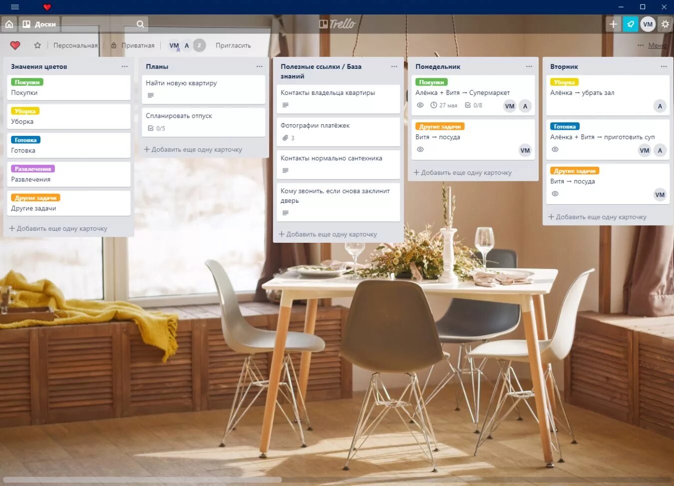 Second piece trello. Trello Виджет. Доска полезных ссылок в Trello. Trello вид приложения. Как удалить доску в Трелло.