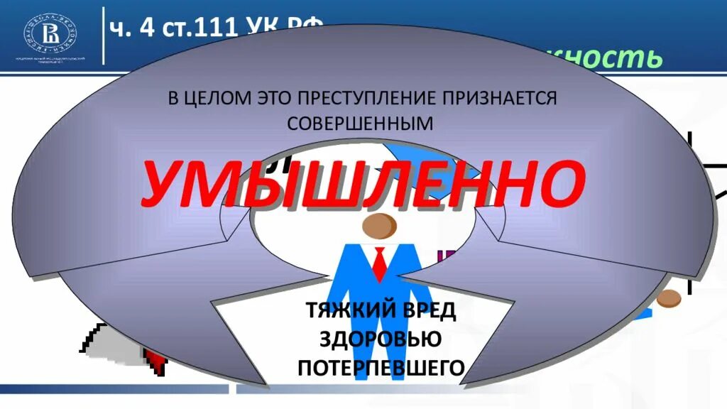 Обвинение 111 ук рф. Ст 111 ч4 уголовного кодекса. Ст 111.4 УК РФ. Ч 4 ст 111 УК РФ. Ст 111 ч4.