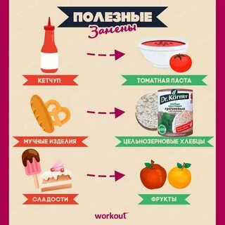 Чем заменить питание
