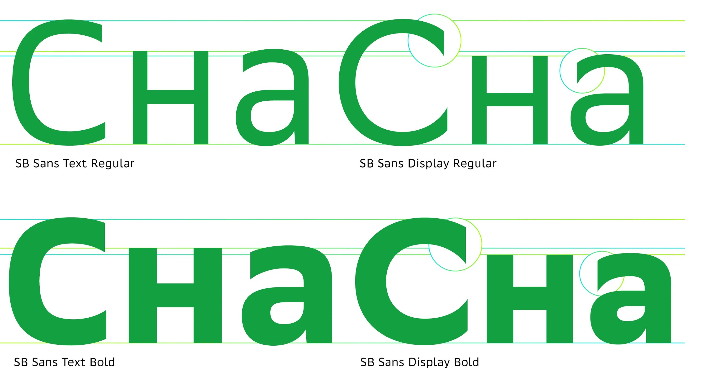 Sans текст. SB Sans шрифт. Фирменный шрифт Сбербанка. Сбербанк шрифт логотипа. SB Sans display.