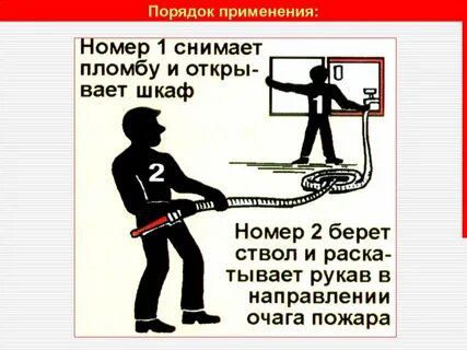 Тушение пожарным краном