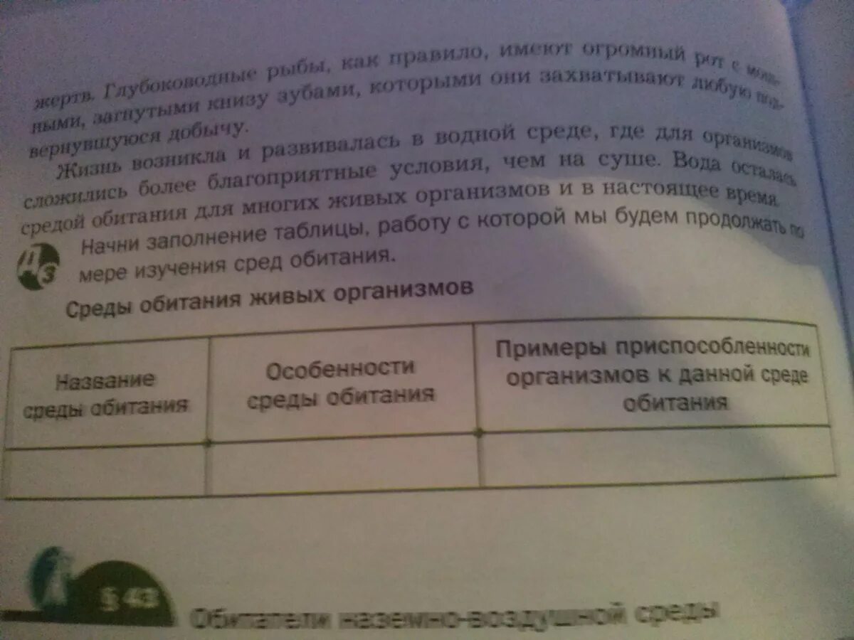 Заполняем таблицу название среды обитания Среда обитания