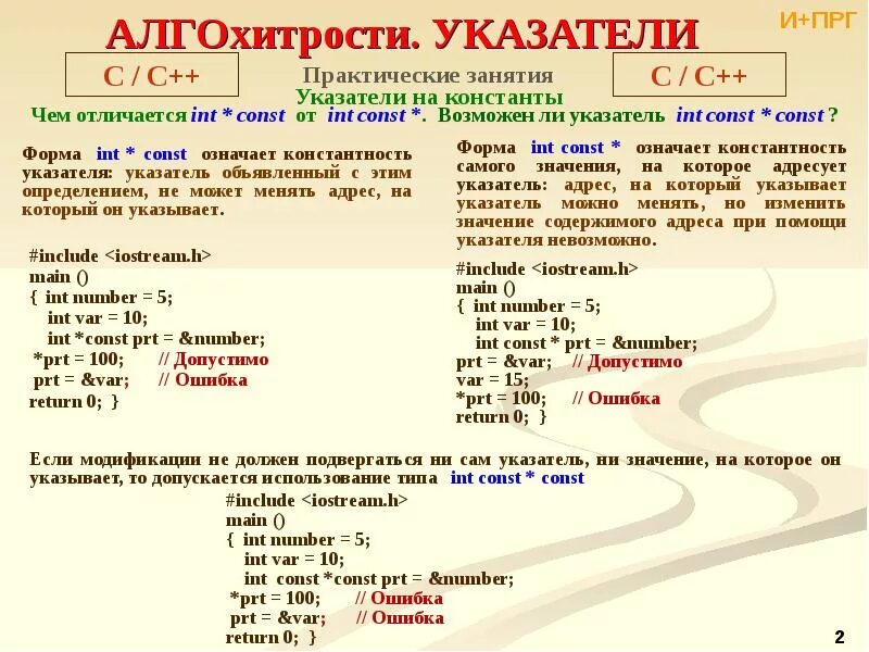 Указатель для программы. Указатели в c++. Указатель на указатель в си. Указатель на INT C++. Int и int разница