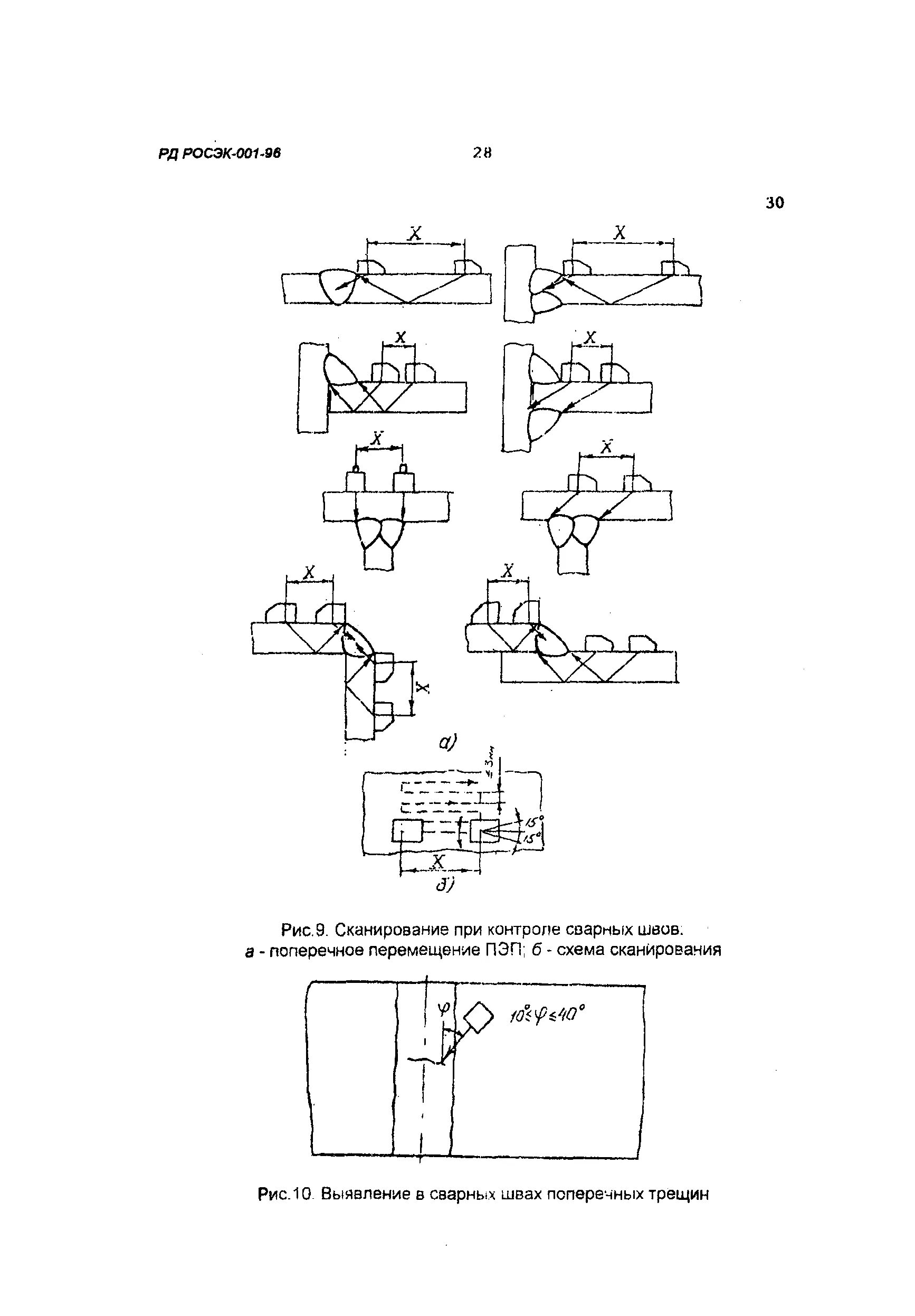 Рд росэк 001 96. Категории сварных швов. Рд росэк 001 96. Виды неразрушающего контроля. Рд росэк 001 96.