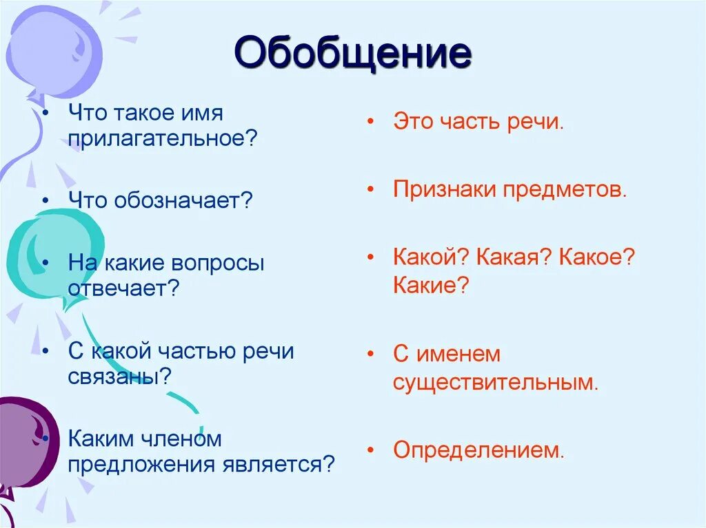 Что такое имя прилагательное презентация и конспект