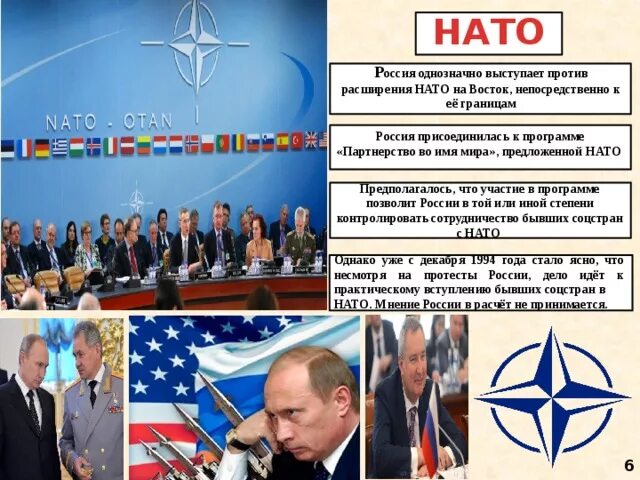 Заявление россии нато. Программы НАТО. Планы НАТО. Планы НАТО на Россию.