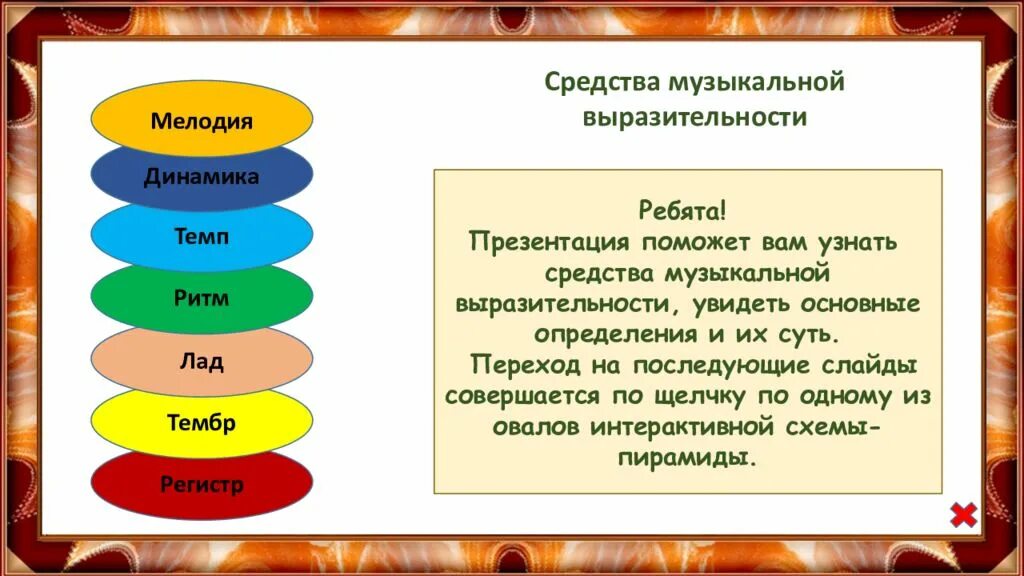 Лад динамика регистр. Выразительные средства музыки. Средства музыкальной выразительности. Выразительные средства музыки динамика. Средства музыкальной выразительности тембр.