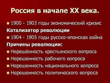Экономический кризис 1903