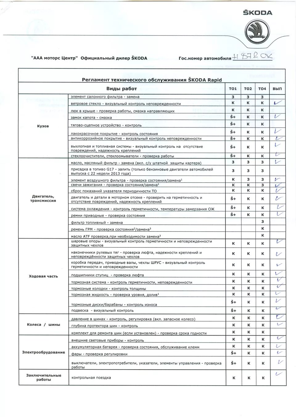Перечень работ то рапид. Регламент то 2 шкода рапид 1.6. регламент технического обслуживания škoda rapid. регламент то шкода рапид 1.6. шкода рапид 5 то регламент.