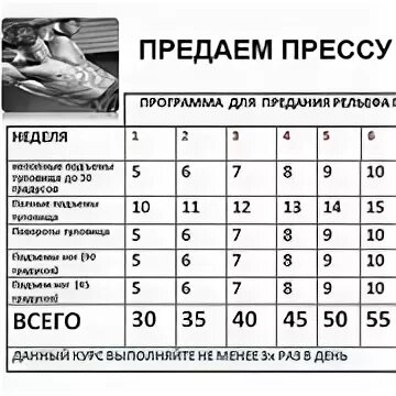 Пресс за 7 дней