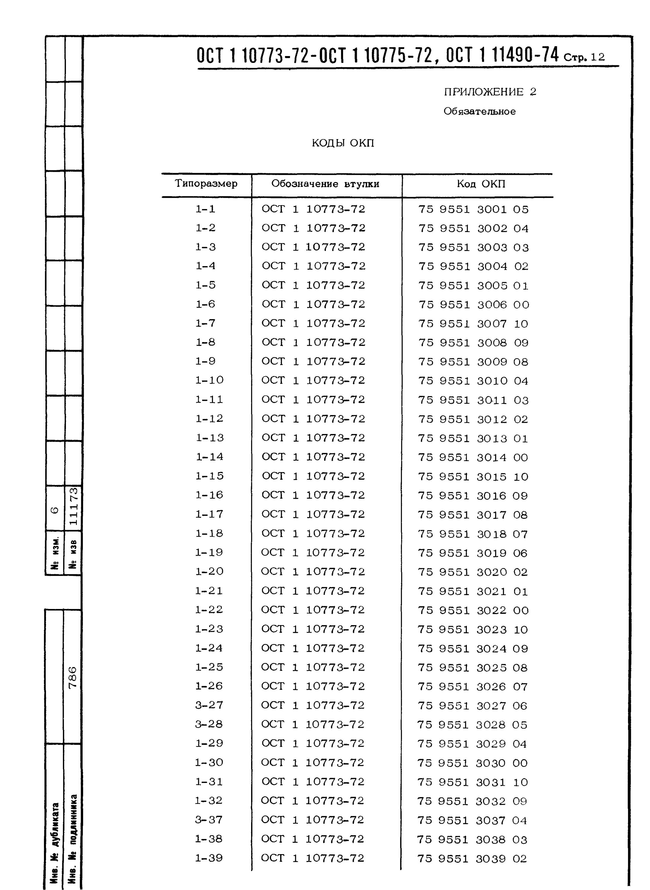 13 5 с остатком. Примеры на деление с остатком 3 класс карточки. 98 4 23 ост 6. Ост-1 тест правильные ответы. 98 4 23 ост 6.