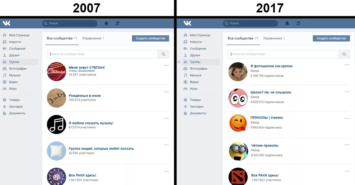 Какие есть группы вк. Список сообществ ВК. Группы в ВК 2007. Старые ВК группы. Сообщества в ВК популярные.