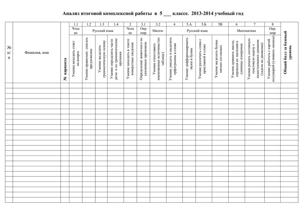 Анализ работы то 1. Таблица результатов комплексной работы. &quot;класс таблица анализа комплексной работы. таблица по анализу комплексной работы. анализ комплексной работы 2 класс.