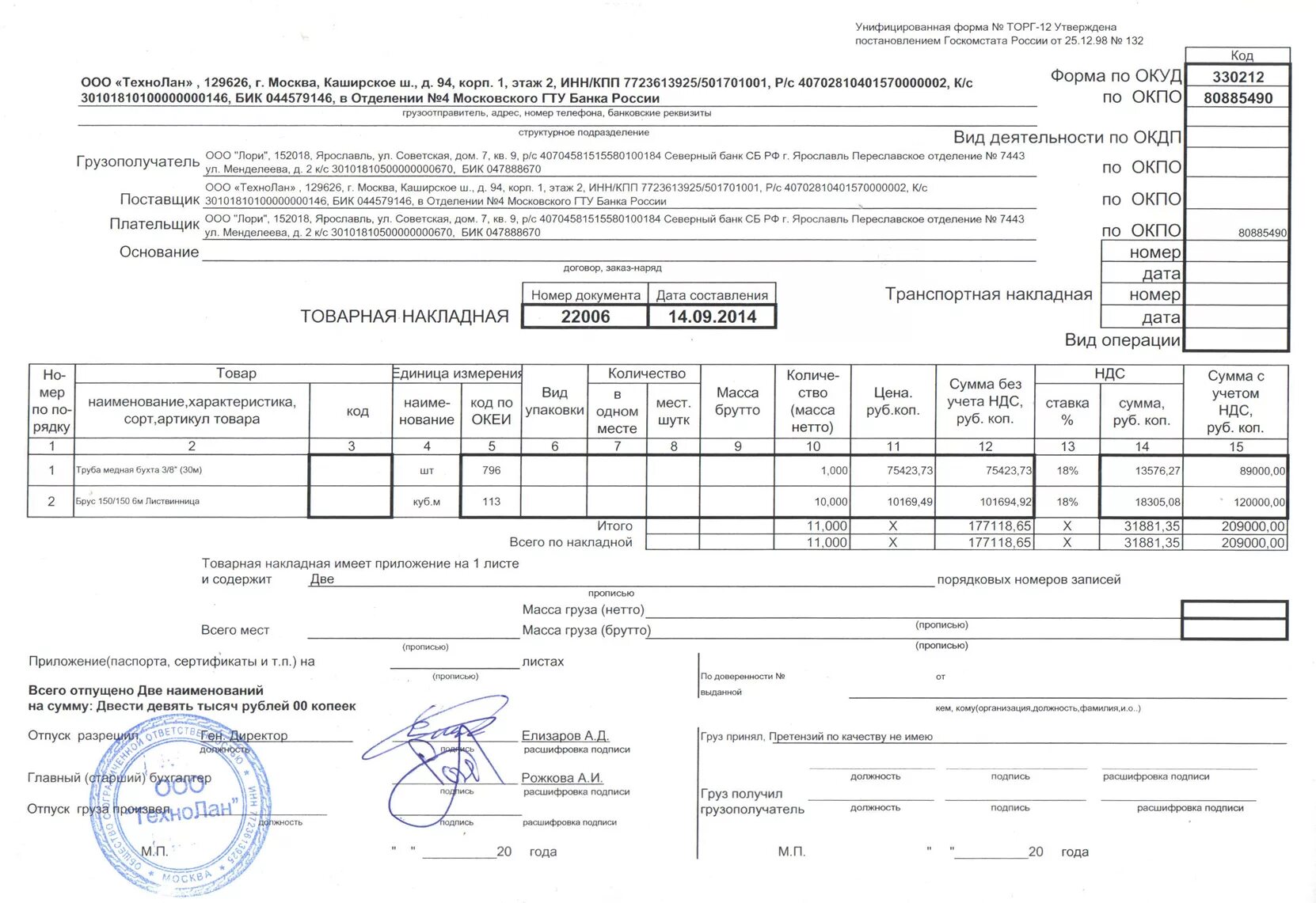 Бик ндс. ТТН торг 12 1с. Накладная торг-12 образец ИП. ТТН Товарная накладная (форма по ОКУД 0330212 торг-12). Товарная накладная торг 12 для ИП без НДС.