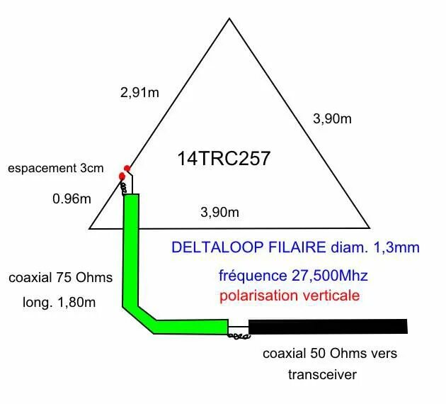 Антенна на delta loop 28 мгц. Антенна дельта на 27 мгц. Антенна delta loop 160 80 метров. Антенна пирамида на 40 метров. Антенна дельта луп на 27 мгц.