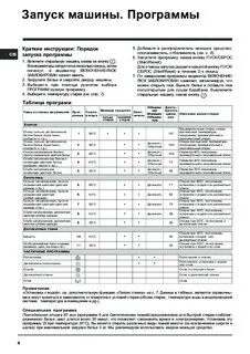 Индезит 102 инструкция по применению
