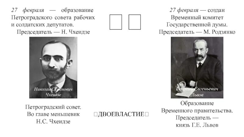 Совет рабочих и солдатских депутатов дата. Председатель Петроградского совета РСД 1917. Петроградский совет рабочих и солдатских депутатов в 1917. Глава Петроградского совета 1917. Совет рабочих и солдатских депутатов в 1917 возглавил.