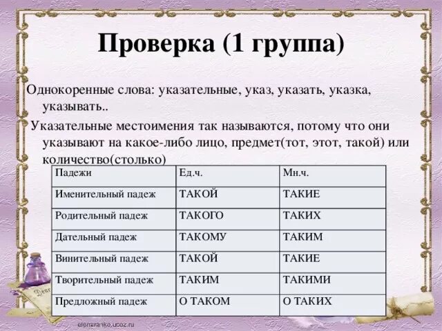 Указательные местоимения. Указательные местоимения слова. Указательные местоимения и однокоренного слова. Указательные местоимения в русском языке. Указательная функция местоимений