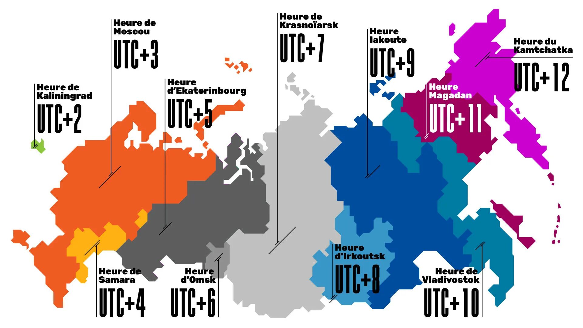 Gmt 2 время