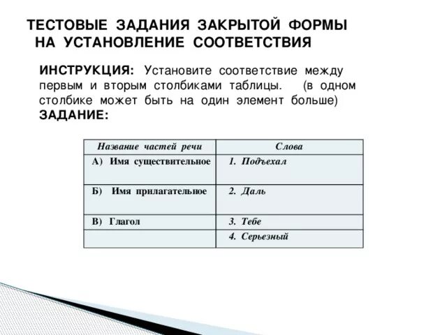 Тесты на установление соответствия. Задание на установление соответствия. Задания на установление соответствия в закрытой форме. Тестовые задания закрытой формы. Задачу можно закрывать