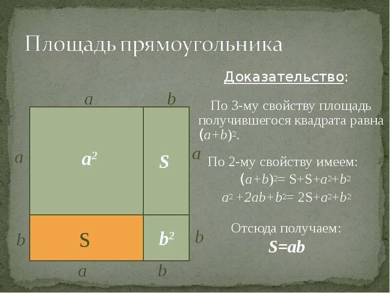Докажите площадь. Доказательство формулы площади прямоугольника. теорема о площади прямоугольника с доказательством. площадь прямоугольника доказательство. доказательства площади прямоуг.