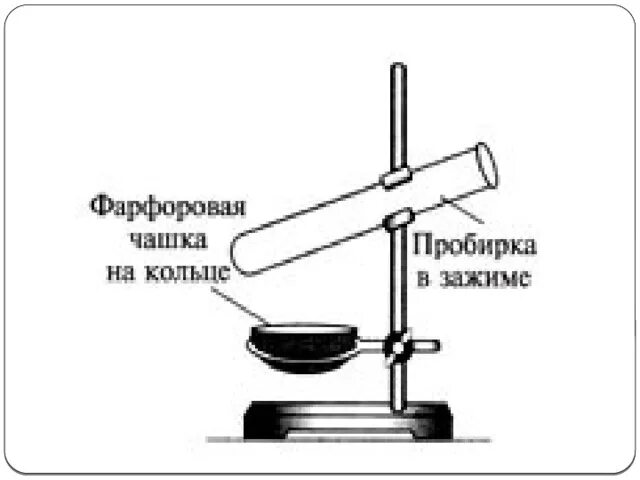 Лабораторный штатив с пробиркой рисунок. Штатив для пробирок. Штативы для пробирок лабораторные. Устройство лабораторного штатива. Правила нагревания жидкости в пробирке