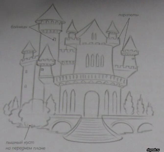 Замок 7 класс. Замок рисунок. Дворец рисунок карандашом. Замок карандашом. Замок для рисования для детей.