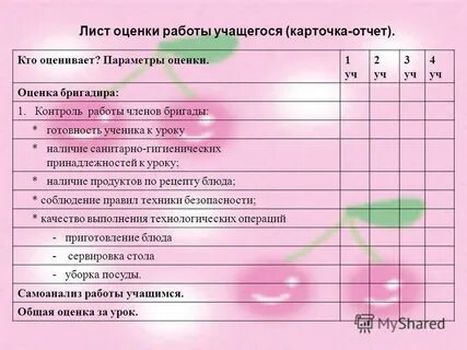 Лист оценивания