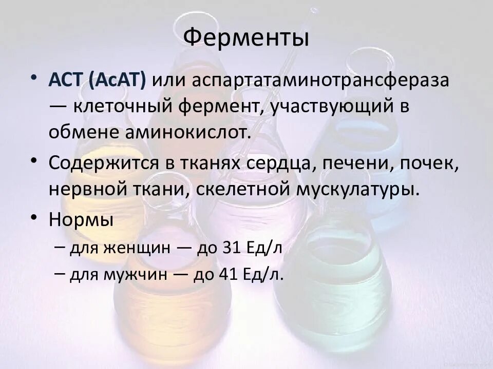 Асат это биохимия. АСТ фермент. АСАТ фермент. Ферменты крови АСТ. Аспартатаминотрансфера.