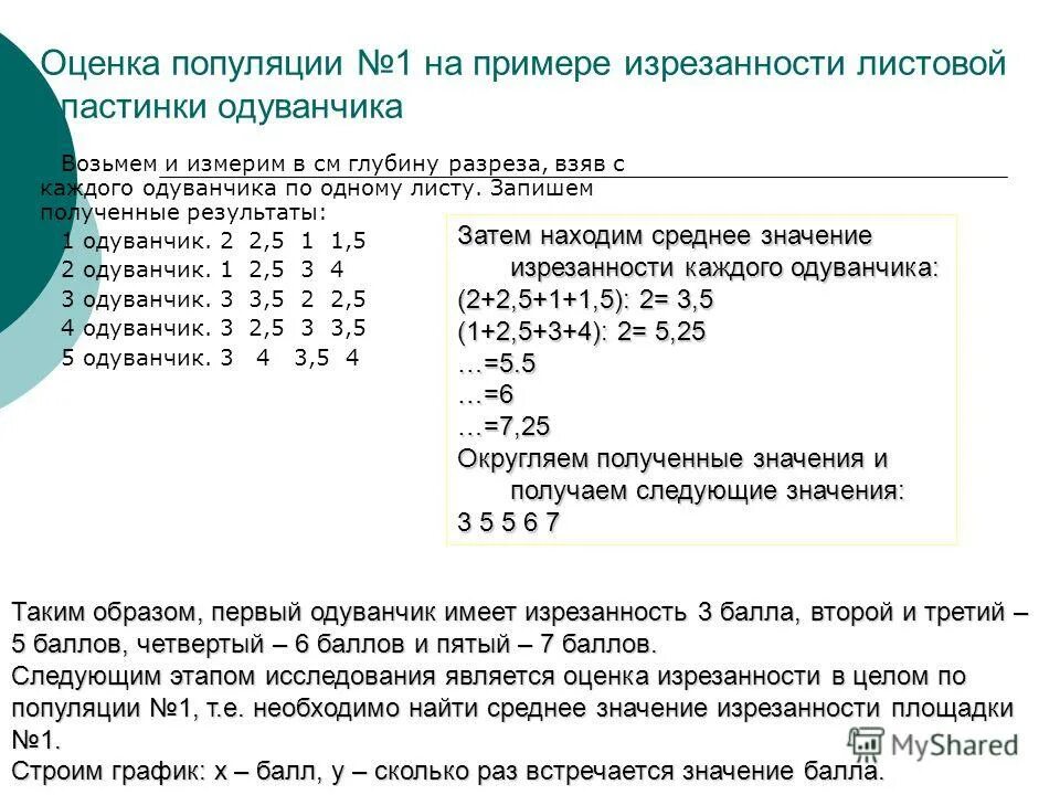 оценка популяции. популяция определение. популяция это в биологии определение. концепция популяции в биологии. дайте определение популяции.