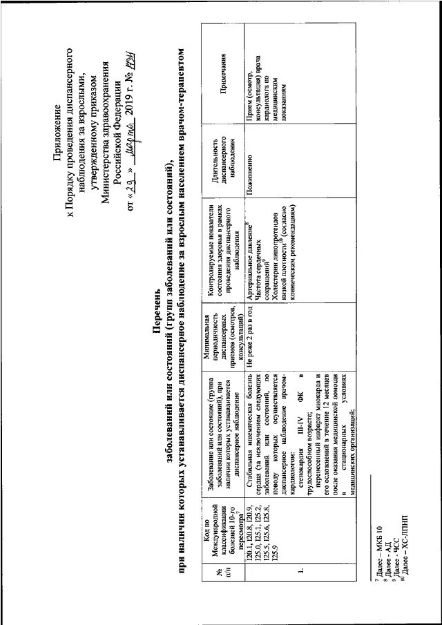 Приказ мз рф 2019. 173 Н приказ Минздрава диспансерного. Приказ МЗ РФ от 29.03.2019 173н. Приказ 173н диспансерное наблюдение. Приказ 173н диспансерное наблюдение детей.