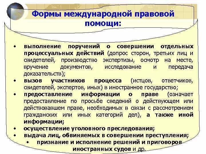 Формы международной правовой помощи. Виды правовой помощи по уголовным делам. Международная правовая помощь. Форма международной правовой помощи по уголовным делам. Исполнение иностранных решений в рф