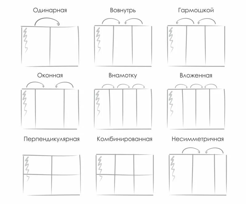 Буклет схема. Буклет евро-формат 2 фальца (1/3а4) — 99 × 210 мм. Макет евробуклета. Буклет схема. Буклет 3 фальца.