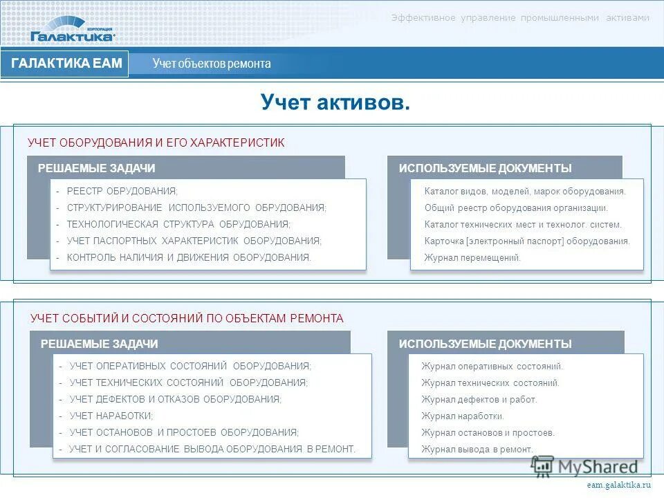 Учет производственных активов. Галактика ЕАМ. Система управления производственными активами. Галактика ЕАМ программа. «Галактика ЕАМ» 5.8.