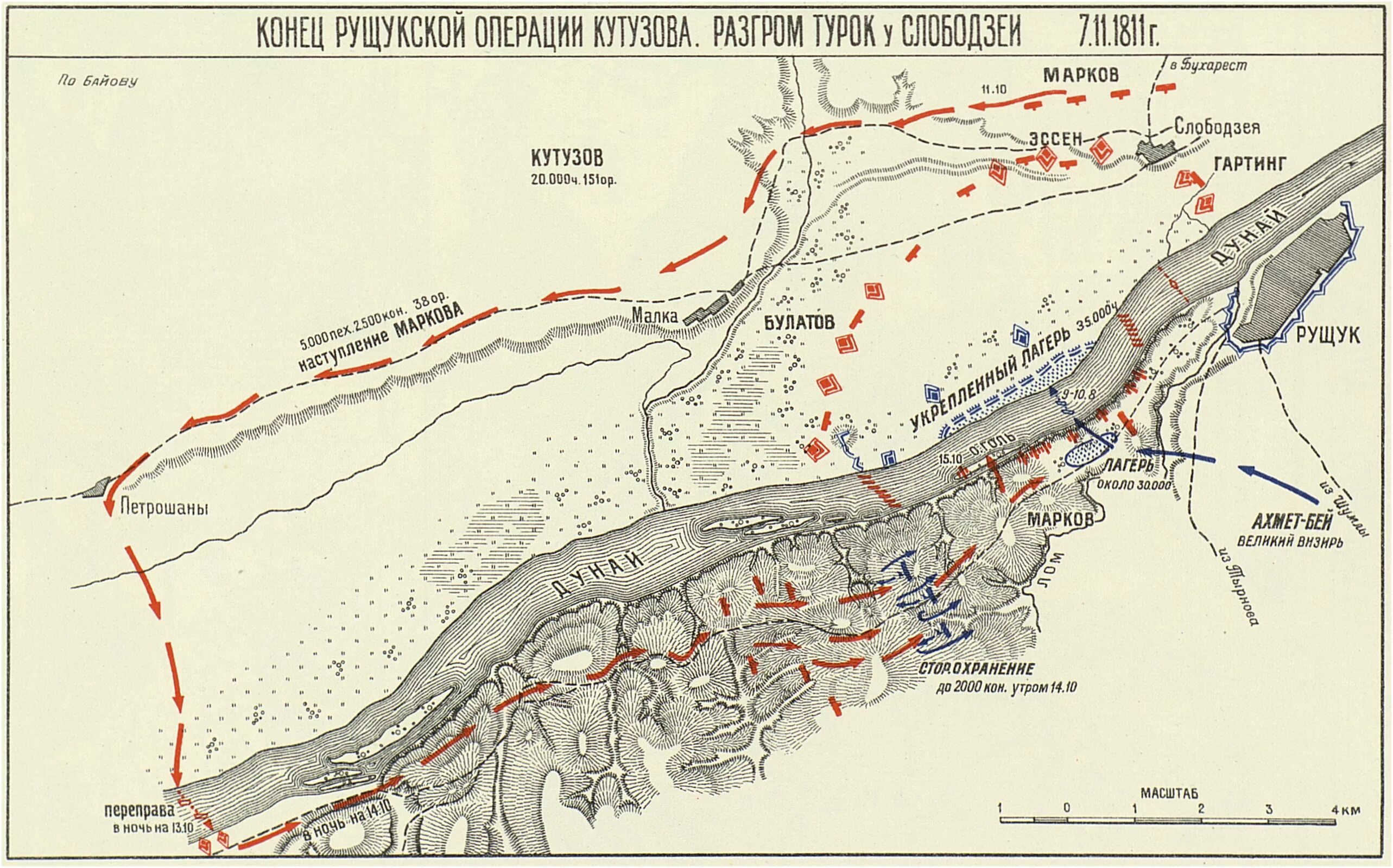 Карты военной истории. Битва при Рущуке 1811. Сражение под Рущуком 1811. Крепость Рущук 1811. Сражение при Слободзее 1811.