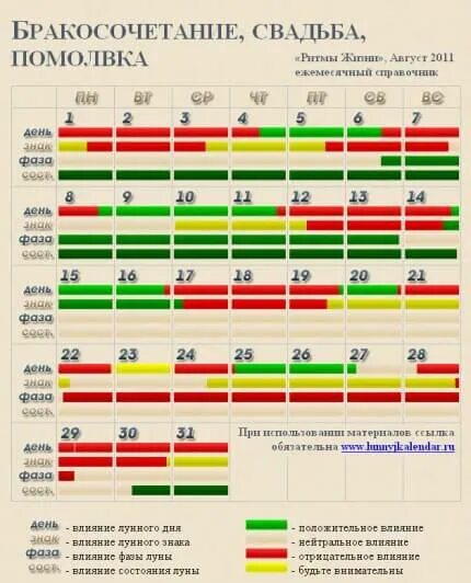 Свадьба в июне 2024 благоприятные. Благоприятные дни для свадьбы в 2022. Благоприятные даты для заключения брака в 2022. Благоприятные даты для свадьбы в 2022 году. Благоприятные дни для заключения брака в 2022 году.