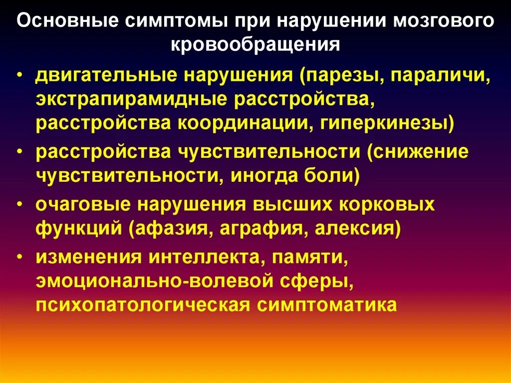 Какие симптомы при нарушении