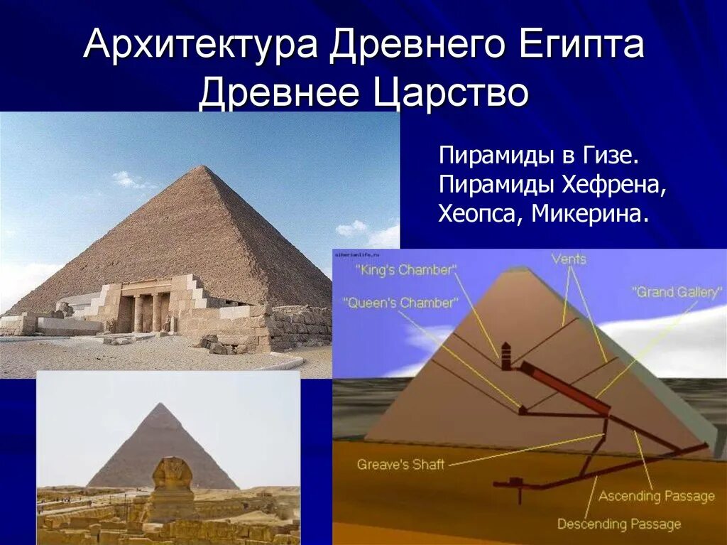 Что не является архитектурным сооружением в египте