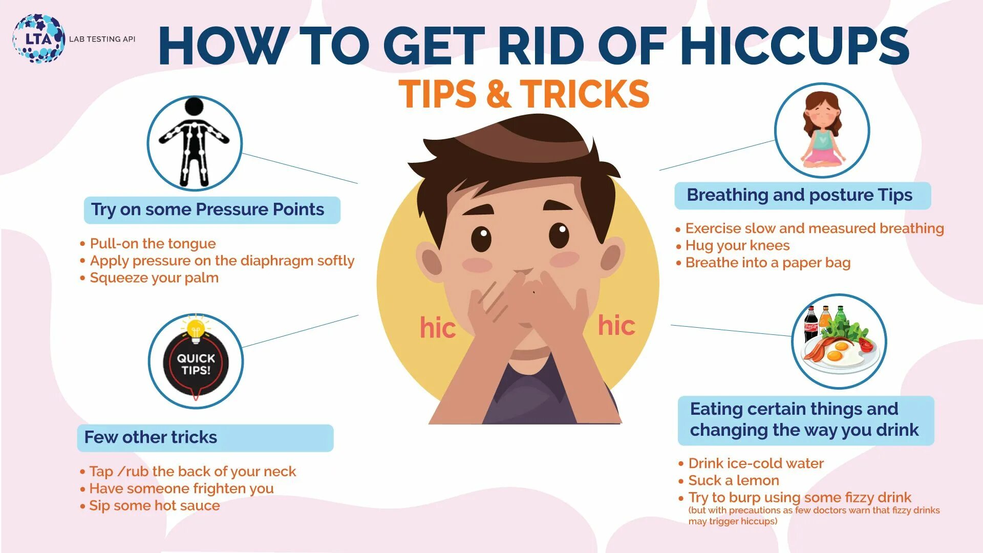 Get rid of adds. To get rid of. few hiccups. how to stop hiccups. few hiccups тестирование.