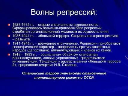 Волны репрессии
