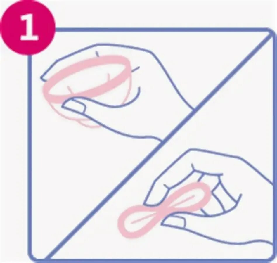 Как правильно вставлять пальцы. Как вставлять менструальный диск. Диск для менструационного цикла. Flex Disc менструационного цикла. Как правильно вставить менструальный диск.