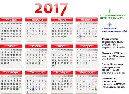 Календарь платежей налогов