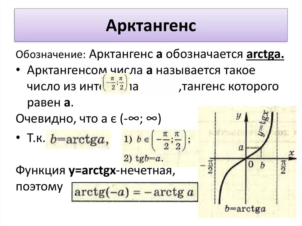 Свойства функции тангенса. Арккосинус + арккрсинус. Арксинус арккосинус арктангенс арккотангенс числа. Понятие арксинуса арккосинуса арктангенса и арккотангенса. Арккотангенс четность.