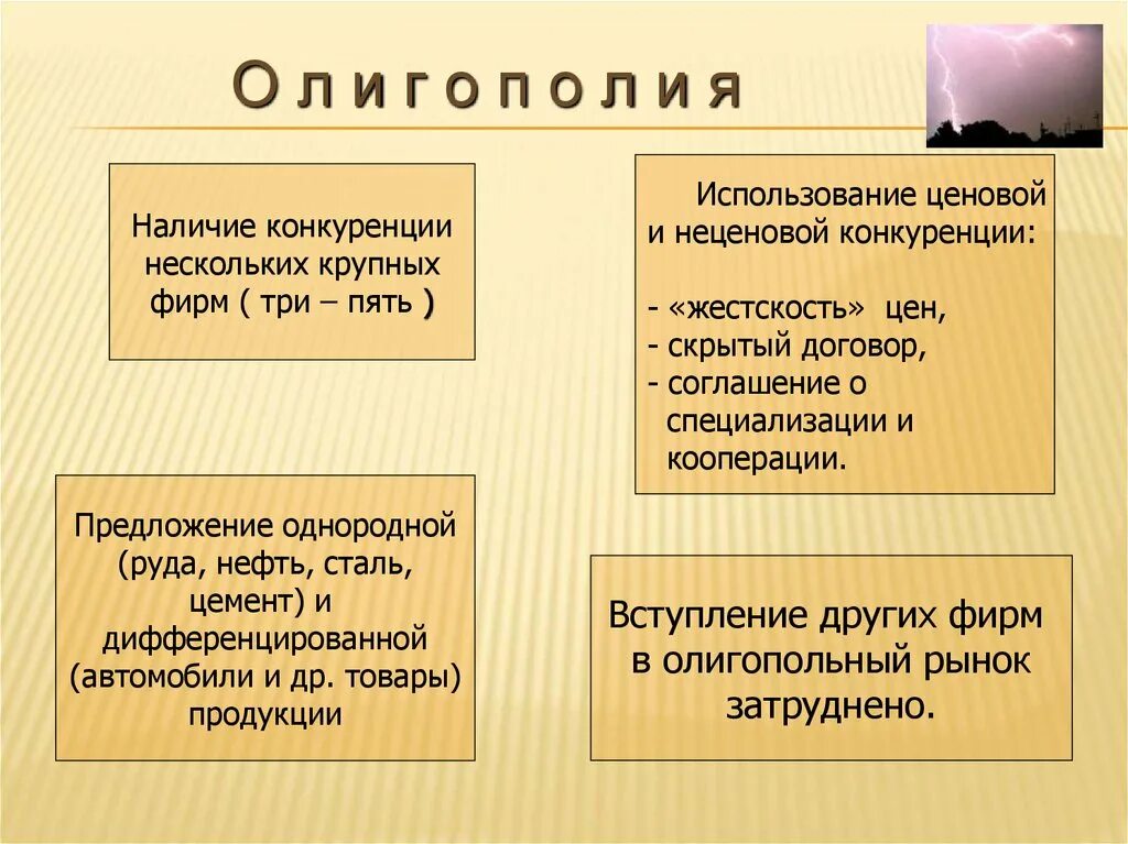 Использование неценовой конкуренции. Ценовая и неценовая конкуренция. неценовые методы конкуренции. ценовая и неценовая конкуренция презентация. ценовые и неценовые методы конкуренции.