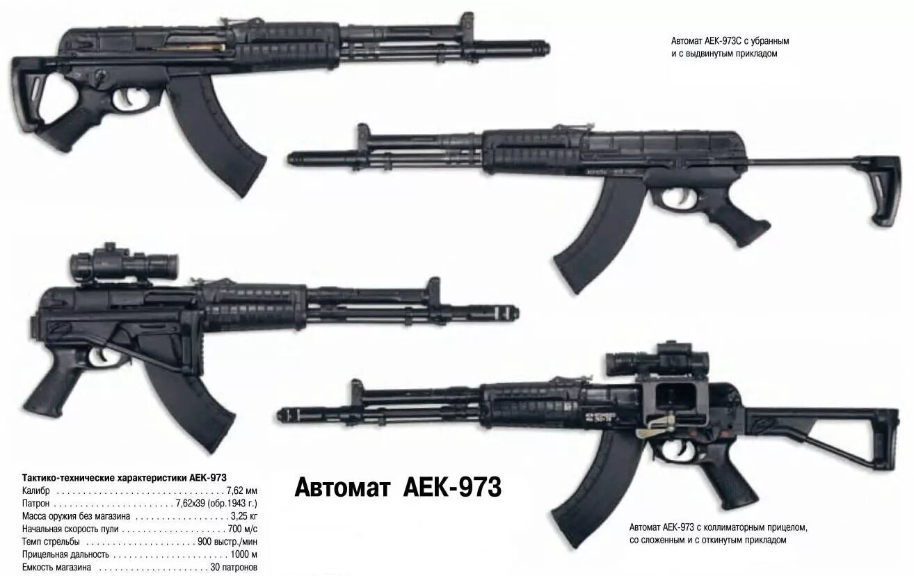 Оружие россии 5. Автомат Калашникова АЕК-971. Автоматы АЕК-971,972,973. Штурмовая винтовка АЕК 971. АЕК-971 В обвесе.