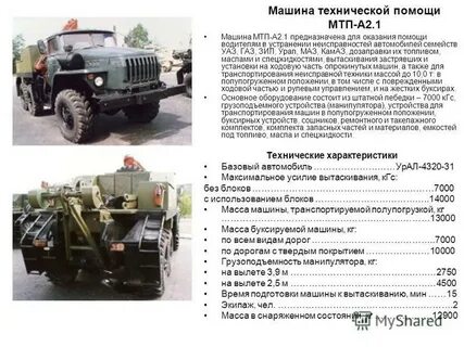 Автомобиль урал характеристики