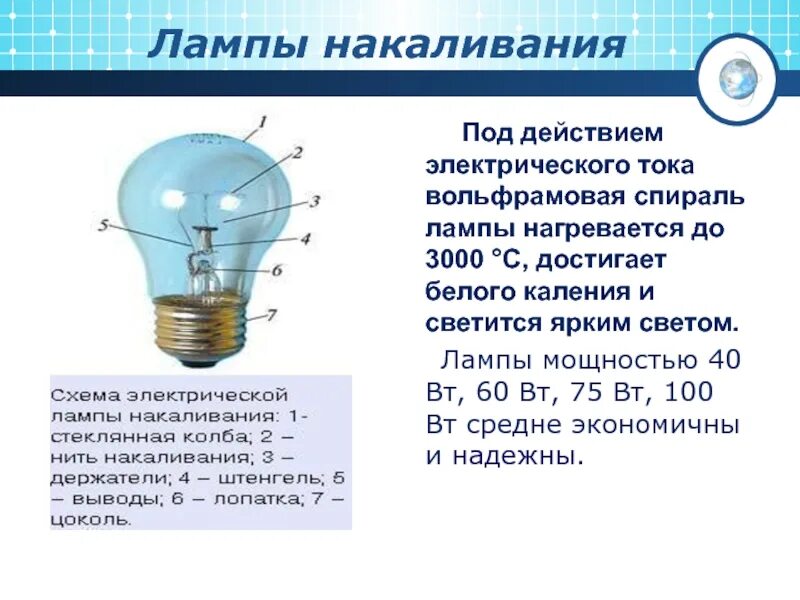 Почему лампочка нагревается. Лампа накаливания (электрическая мощность 65 w). Лампа накаливания мощность тока. Лампа с вольфрамовой нитью. Лампа накаливания нагревается.