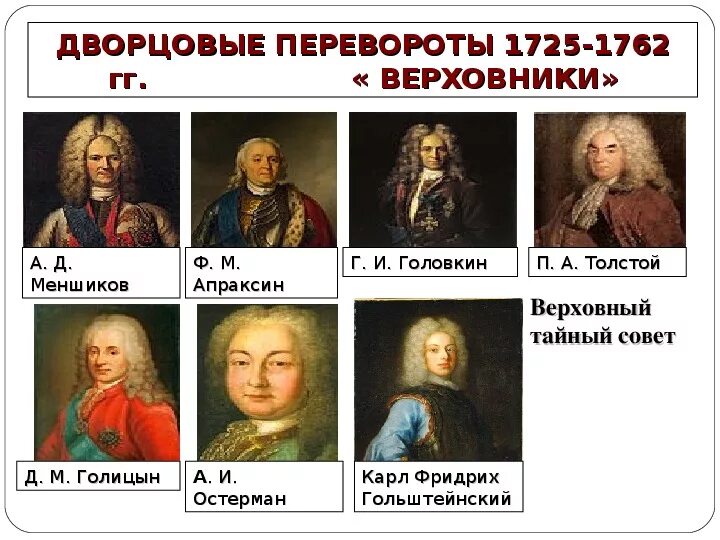Проект дворцовые перевороты. Верховники дворцовые перевороты. голицын верховный тайный совет. а д меншиков верховный тайный совет.